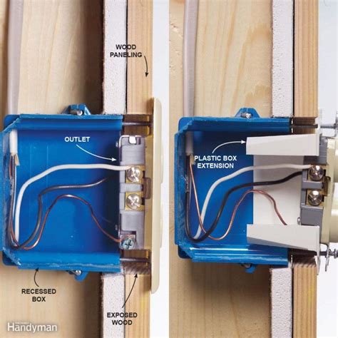 extending an electrical outlet box|extending electrical outlet wiring.